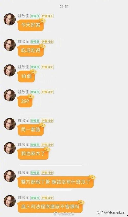 娱乐圈微博吃瓜的群,揭秘明星幕后故事，揭秘娱乐圈真相